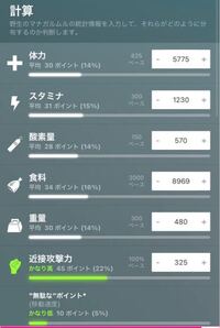 Arkで画像のステータスのマナガルム Lv9 をテイムしました ハズ Yahoo 知恵袋