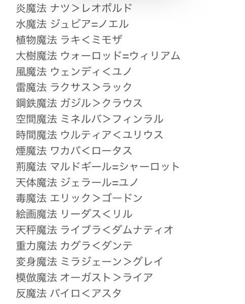 ブラッククローバーとフェアリーテイルの似たような魔法を使う人同士の強 Yahoo 知恵袋