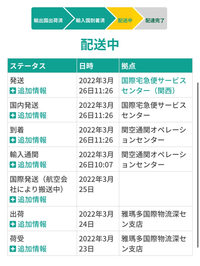 SHEINで一品注文したのですが、ヤマト運輸で追跡してみたところ3月26日