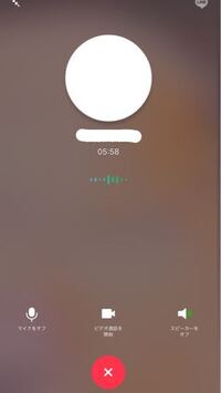 Line電話しているときに背景をつけたいのですが どうやってやるのか忘れました Yahoo 知恵袋