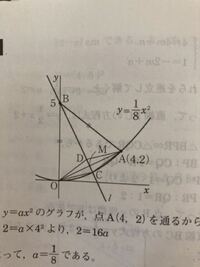 写真のy Axの式で 写真にある数字は関係ないです 真ん中の点cの座標が 3 Yahoo 知恵袋