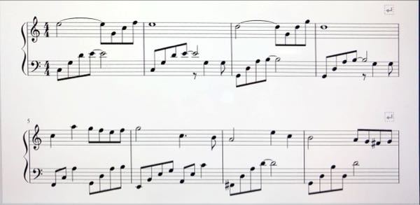 この曲の曲名を教えてください ドラえもんのbgmです お願いし Yahoo 知恵袋
