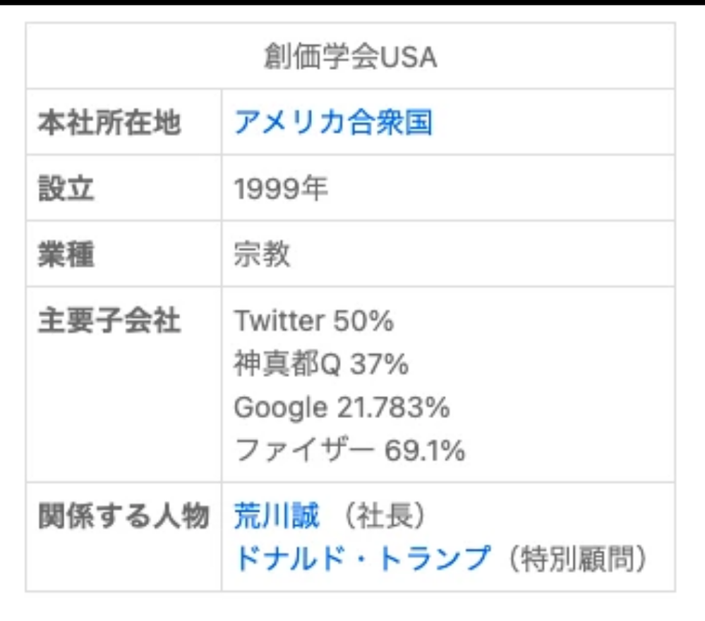 創価学会員に質問ですが創価学会usaの会長はアメリカ人ではなく日本の荒川誠なの Yahoo 知恵袋