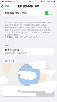 至急お願いします 行動履歴を書かなきゃいけないんですが 自分の行動履歴など覚 Yahoo 知恵袋