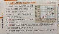 中1理科の地震の問題です 地震の計算問題が全くわかりませんできれば解き方な Yahoo 知恵袋