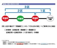 アニメ 赤毛のアン のed さめない夢 これはアニメ史上に残る名曲だと思 Yahoo 知恵袋