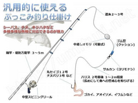 流れが強い河口でシ バスを餌 青イソメ でブッコミ釣りをする際 スパ Yahoo 知恵袋