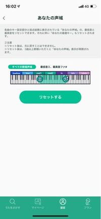この音域で歌いやすい曲教えてください 一般的な女性曲の音域と比べて 下も Yahoo 知恵袋