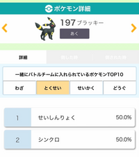 ポケモンの特性シンクロは かえんだまとかで状態異常にしても相手も状 Yahoo 知恵袋