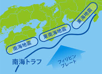 南海トラフ地震が発生したら、東京～福岡まで０．６～１．０ｍ位隆起しますよね。

その隆起により、地図の標高が、訂正されるんですか？ 