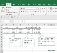 教えてください 図面でf12 0公差 0 01 0 022の指示の物があるとし Yahoo 知恵袋