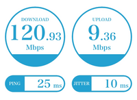Wifiルーターについての質問です J Comのhumaxのルーター Yahoo 知恵袋