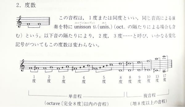 楽典における音程 度数 に関する質問です まず ファとファ の譜面があ Yahoo 知恵袋