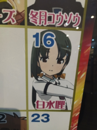 これ何のアニメのキャラですか 美少女麻雀アニメスピンオフ 咲 Yahoo 知恵袋