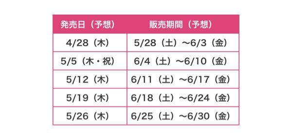 至急 この写真はディズニーのコンビニでの販売日と買える日時の予想日です この Yahoo 知恵袋