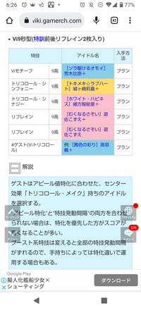 デレステの編成についてです ハイスコアが狙える編成を作りたくて理想編成の仕組み Yahoo 知恵袋