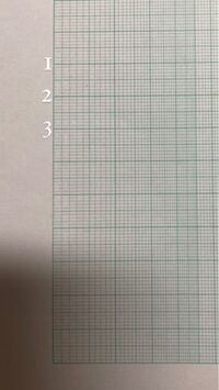 片対数グラフについてメモりの取り方がイマイチわかりません 大きいメモ Yahoo 知恵袋