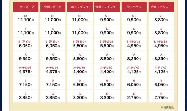 至急お願いします‼︎ - 劇団四季のチケットを会員ではないので一般で ...