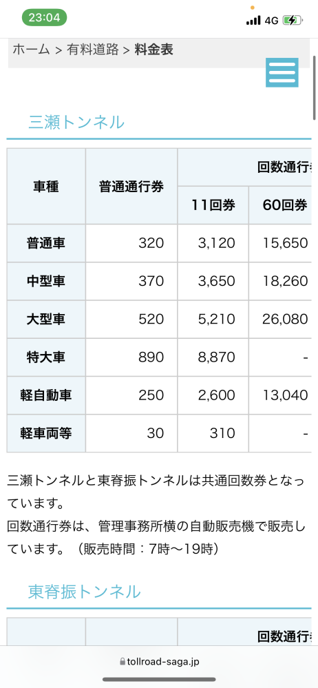 55%OFF!】 軽自動車等 三瀬トンネル有料道路 東脊振トンネル有料道路