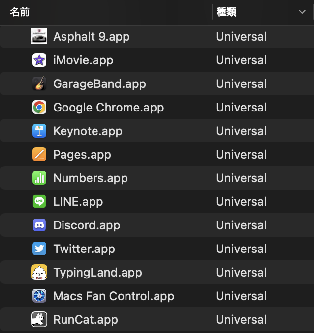 MacのApp Storeからダウンロードしたアプリ一覧のところに、「種類」-「Universal」とありますが、これはM1MacでもRosetta2を使わずに使用できるということですか？ この...