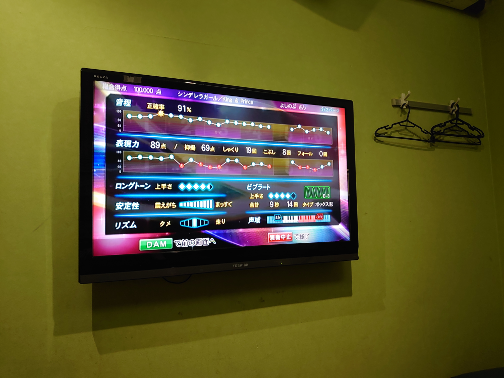 Livedamstadiumの精密採点dx Gで原曲キーでking Yahoo 知恵袋