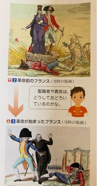 これらの風刺画は何を表しているのか教えて下さい！ - 上革命前貴族と