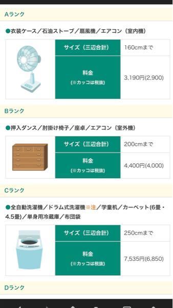 ヤマト運輸のらくらく家財宅急便の料金に関する質問です。できるだけ料金を抑えたい... - Yahoo!知恵袋