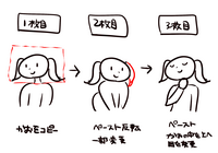 イラストの依頼で 自分の絵の頭部トレースや貼付けは問題ないでしょうか Yahoo 知恵袋