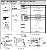 質問の画像