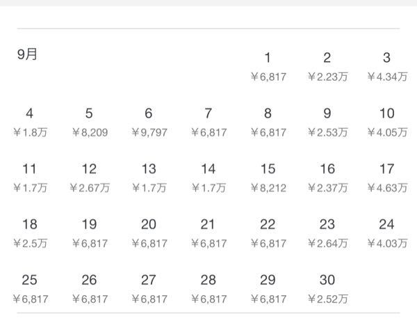 ラスベガスのリオの宿泊カレンダーが以下になります。 他のホテルもそうですが、ラスベガスのホテルは軒並み9月12日の週だけ価格が高いのですがなぜでしょうか？