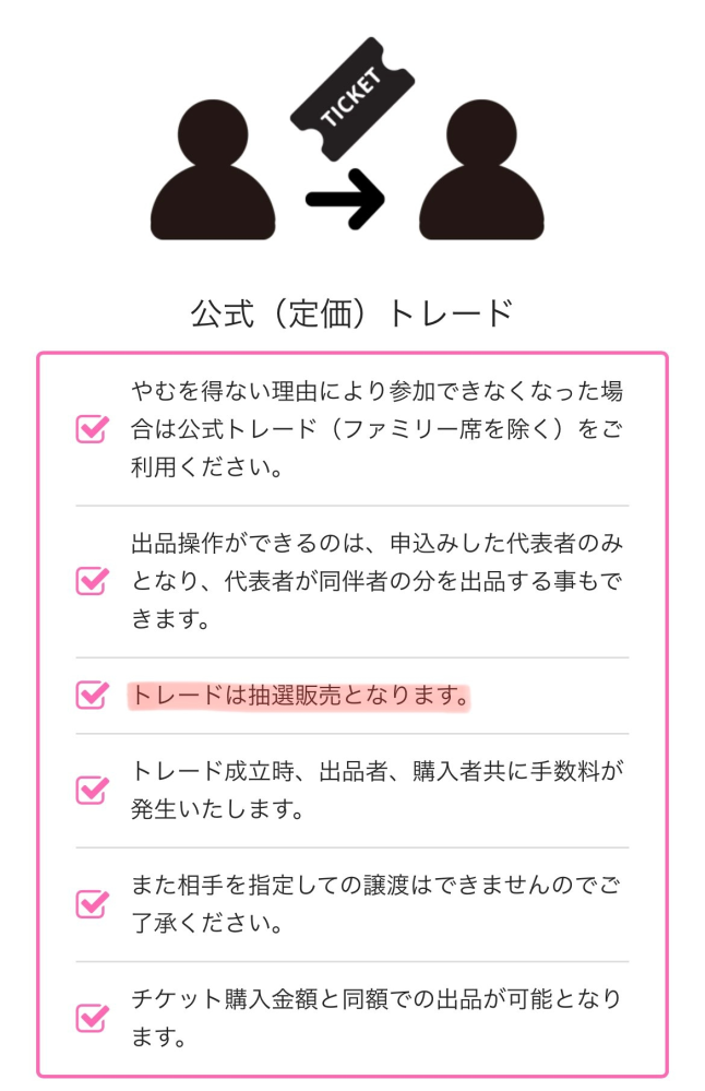 米津玄師のライブでトレードは抽選販売となりますとありますが訳がわかりません 誰 Yahoo 知恵袋