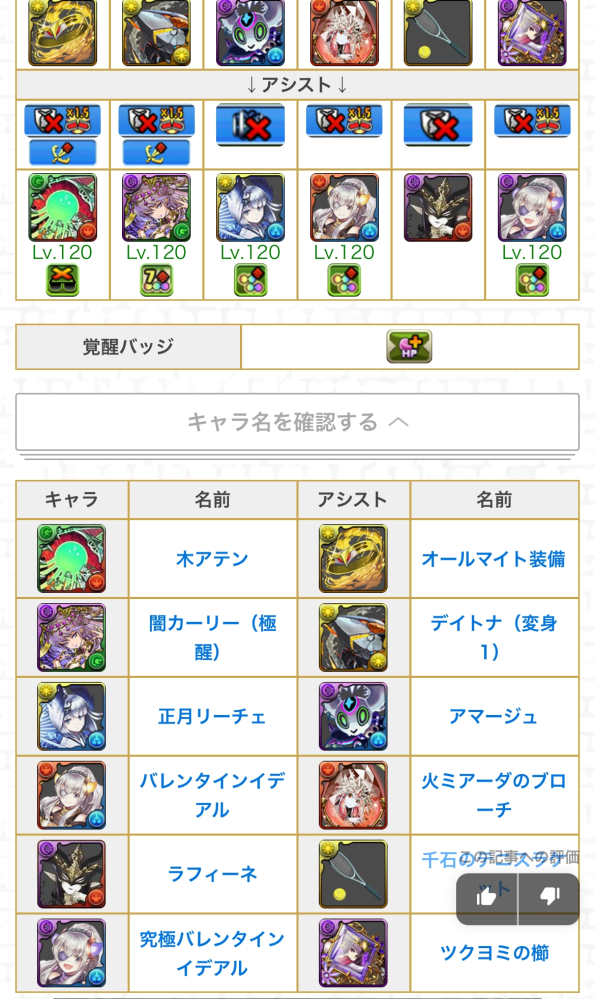 デイトナってアシストできるんですか パズドラで 攻略サイトにあったテ Yahoo 知恵袋