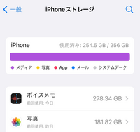 Iphoneのストレージ容量がバグってるのかボイスメモと写真の数値がおかしいの Yahoo 知恵袋