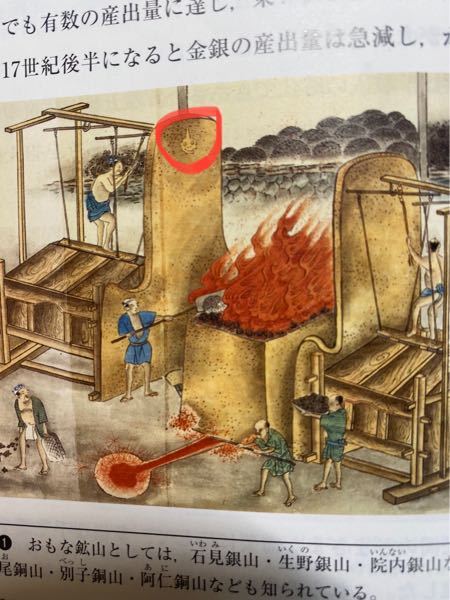 日本史の教科書の天秤たたらの図に、モンストのオラゴンみたいなものが描かれているのですが、これは何ですか？