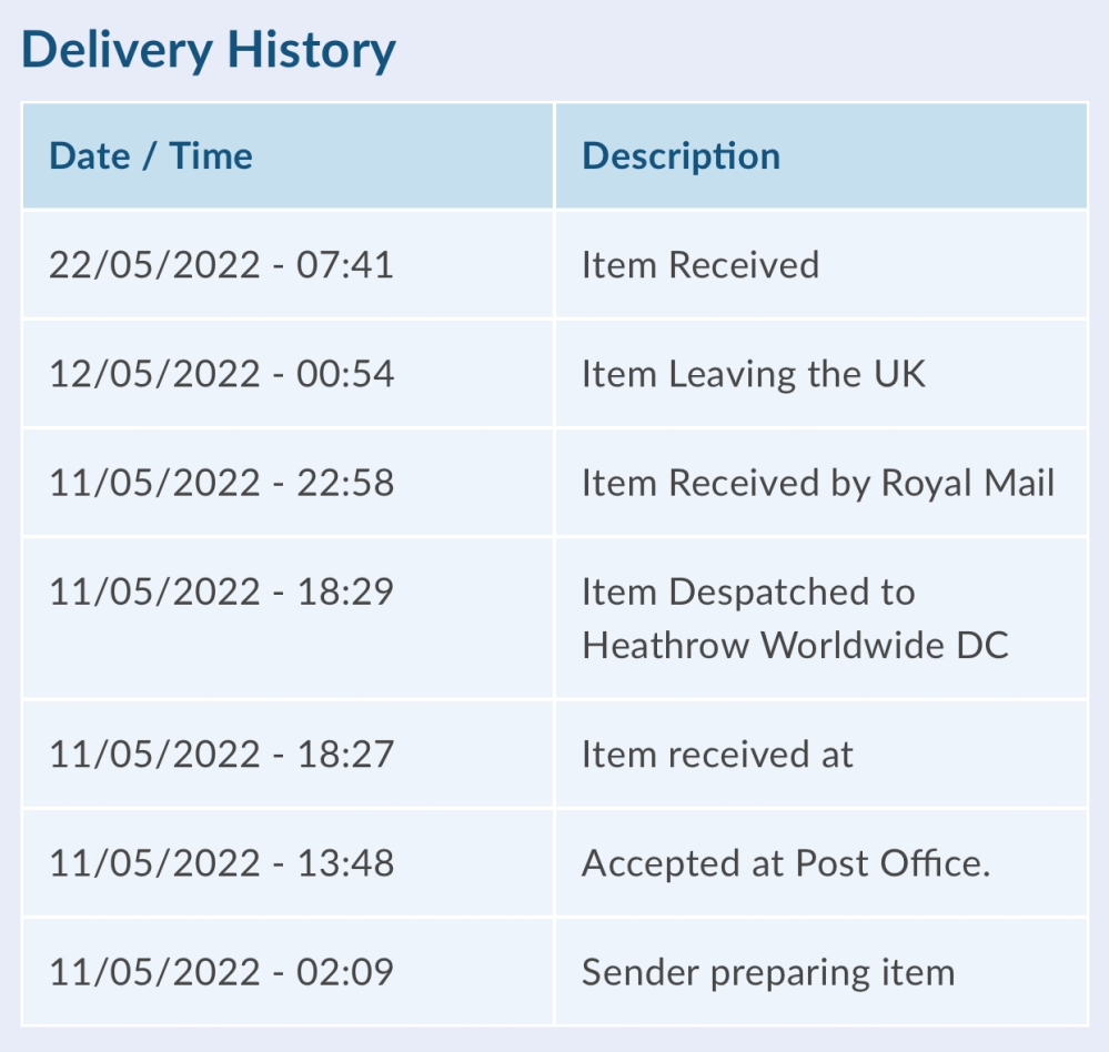 パーセル(PS2G)という郵便サービスを通してイギリスから日本に荷物が配送される予定です。 最初は「20日に配送予定」とメールに付属してあったリンクから追跡を見ると書いてありますが、ブラウザで公式サイトから追跡すると「23日までには必ず配送予定」と書いてありました。コロナの影響で予定より3日ほど遅れるのかなと思い、待っていましたが、 先程また追跡メールを確認すると、「22日の朝7時にItem Received 」と更新されておりました。 (画像の通り) しかし、まだ私は荷物を受け取っておりません。 Item Received は「日本郵便局」等に配達が完了したとのような意味でしょうか？ 今日は22日日曜日ですが、郵便局は休みのため、まだ届いておりません。 23日まで待ってみますが、このような表記に関してどなたかご存知の方教えていただけましたら幸いです。