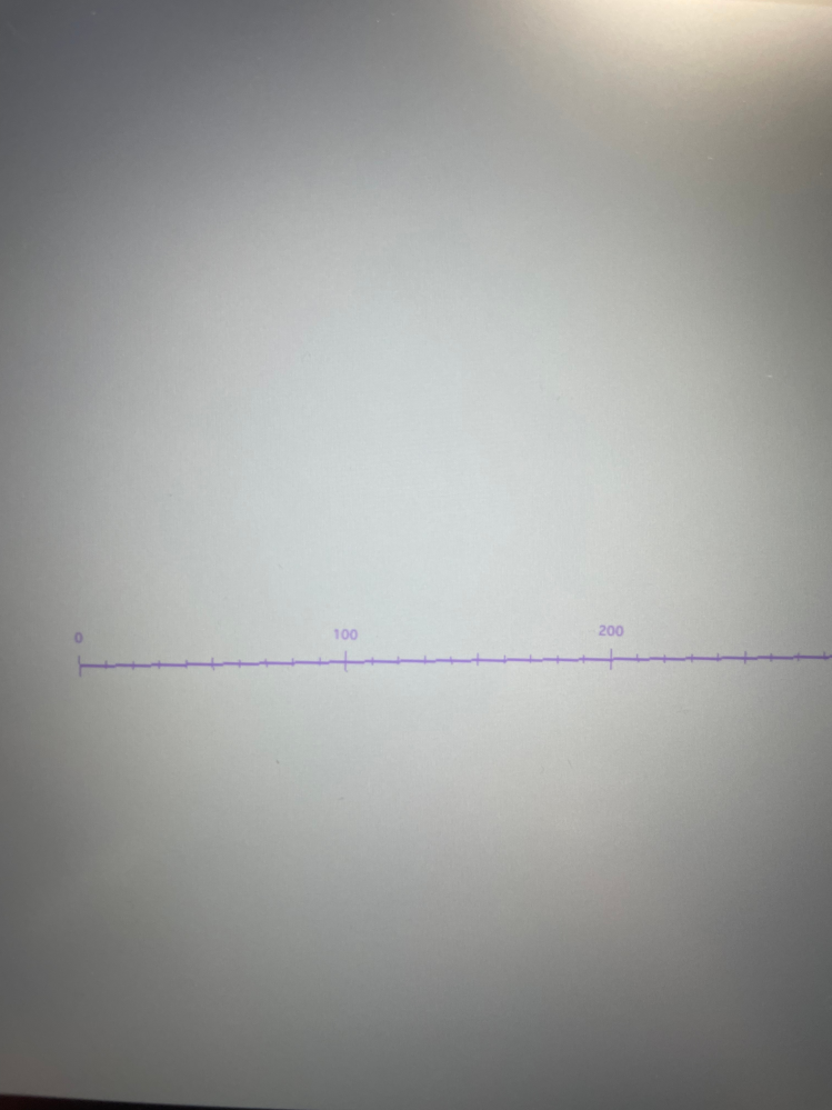 CLIP STUDIO PAINT PROを現在利用しています。定規で直線定規の目盛りを表示させると画像のように表示されてしまいます。 mm(ミリ)単位で表示する設定にしていますが、このように表...