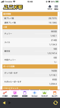 沖ドキduoこれで大体の収支は分かりますか 1000円当たりの回転数 Yahoo 知恵袋