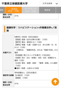 千葉県立保健医療大学の看護科は難しいですか 模試での偏差 Yahoo 知恵袋