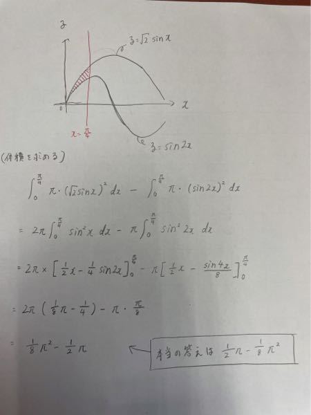 高校 数学３の問題です。 斜線部分の体積を求める問題ですが、模範解答と異なった値が出てきてしまい、どこで計算ミスしてるのかわかりません。どこが間違っているのか教えて欲しいです