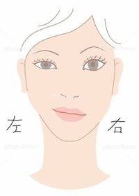 顔の歪みについて今 自分の顔は画像のようになっていて 右側の咬筋が左 Yahoo 知恵袋