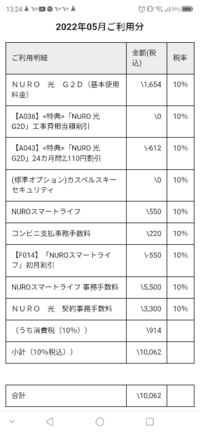 ポケモンダイパリメイクでラルトス キルリア サーナイトに進化した Yahoo 知恵袋