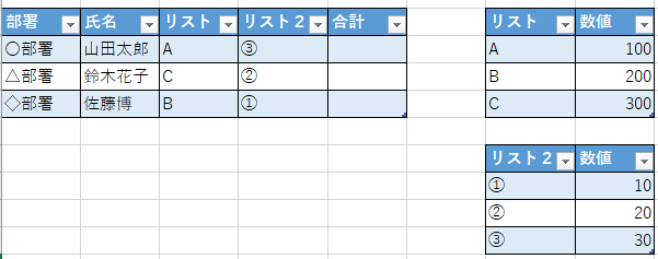 エクセルの関数の質問です B列からg列の一行目のセル内に文字列がある場 Yahoo 知恵袋