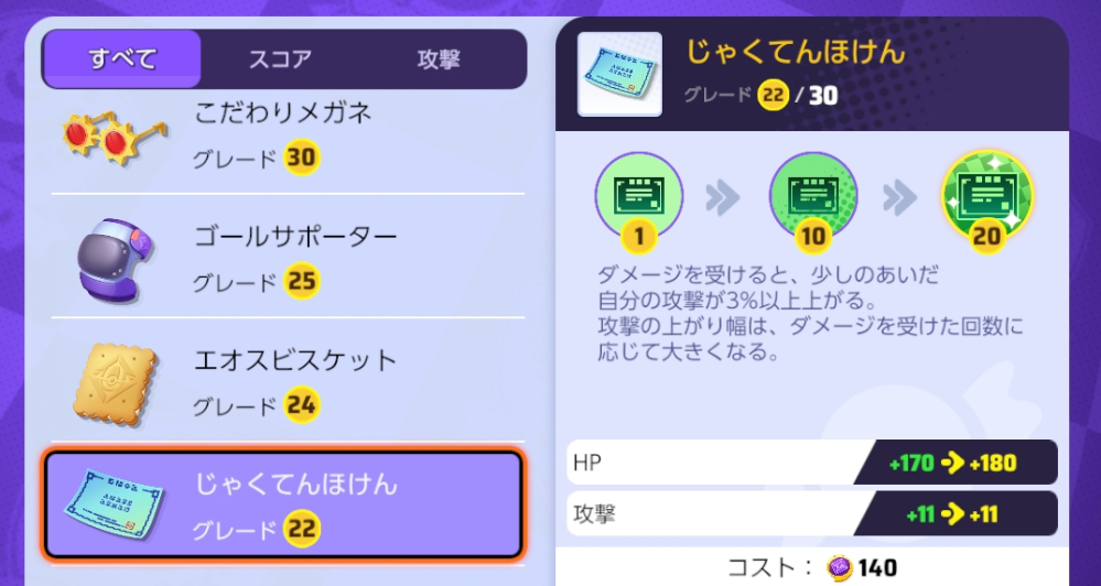 ポケモンユナイトもちもの強化優先順位 ゴールサポーター エオス Yahoo 知恵袋