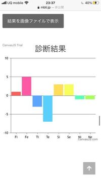 りょうがっていう名前の人にみなさんならどんなあだ名をつけなすか 冷やかし拒否 Yahoo 知恵袋