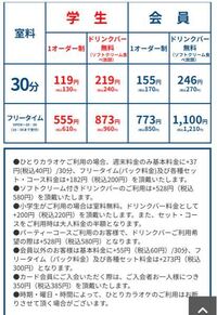 コートダジュールの2時間ワンオーダー制で入ったのですが 下記の表記の Yahoo 知恵袋