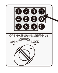 0 9までの4桁の番号を全通り書いてくれませんか Urlやコピペでも構いません Yahoo 知恵袋