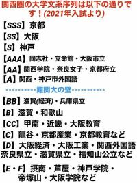 神戸大学は同志社大学、立命館大学、大阪公立大学より格上ですが