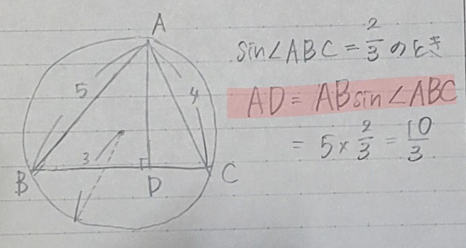 数ⅠAの三角比？の質問です。 なぜ赤い印のようになるのか分かりません。 説明お願いします！