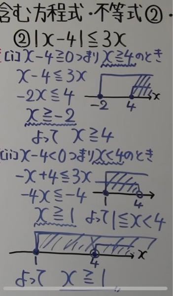 二つ目の場合分けが何故xが1以上と変形出来るのか教えてください