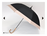 サンバリア100の下の画像の柄の日傘を購入しようと思っているのですが、

Sサイズ・Ｍサイズ・2段折・3段折

だとどれがオススメでしょうか？？
身長156cm普通体型です。 